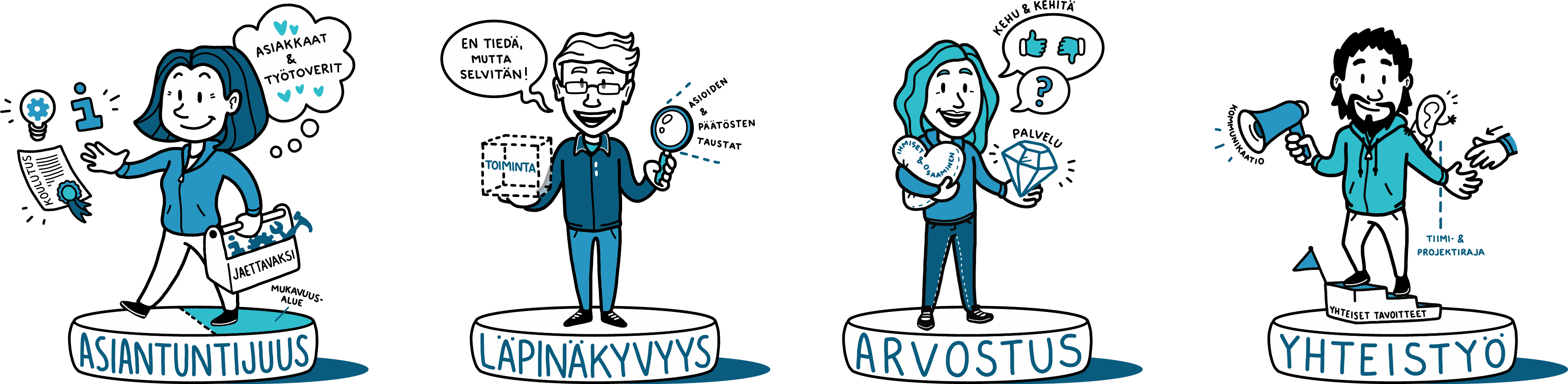 Mediconsult arvokuvitukset_KAIKKI HAHMOT